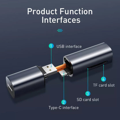 Baseus® Card Reader Cum USB Drive