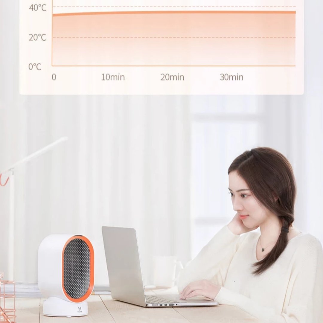 Portable Tabletop Heater ( Premium Edition )