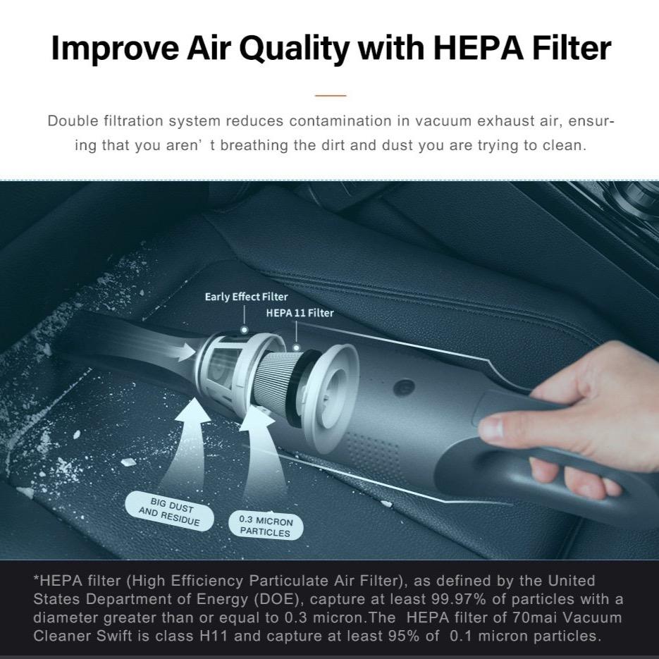 best car vacuum cleaner 