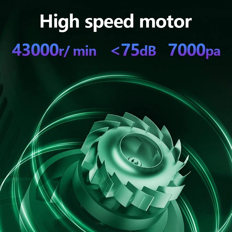 high speed motor of the vacuum cleaner 