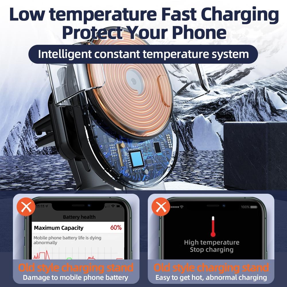 depicting intelligent temperature control system 