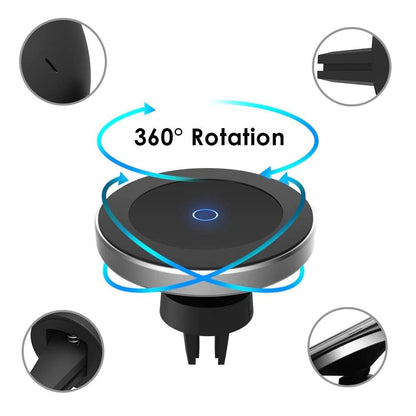 360 degree rotation