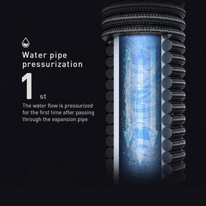 water pipe pressurisation 