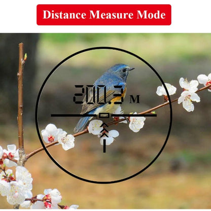 distance measure mode 