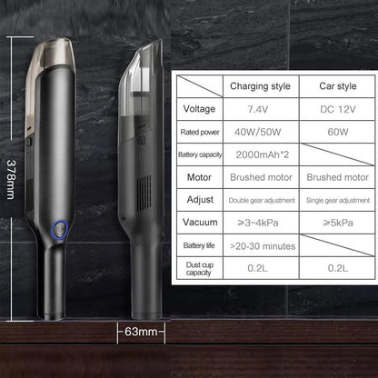 specifications of the product 