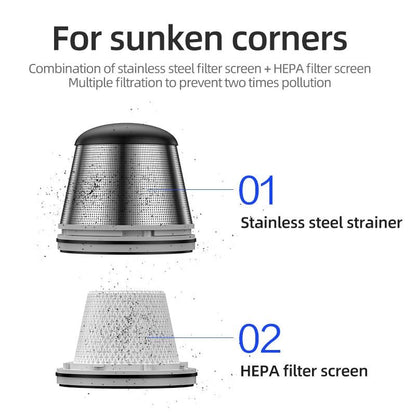 dual filter inside the car vacuum cleaner 