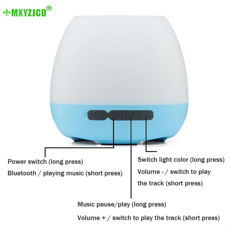 controls of the smart pot 