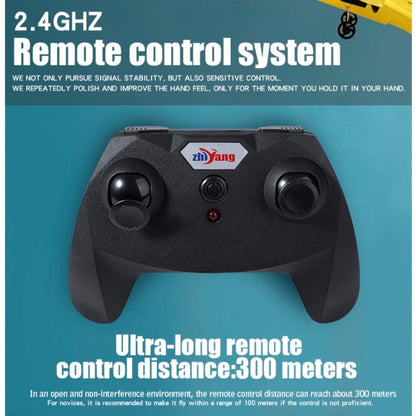 best remote control plane 