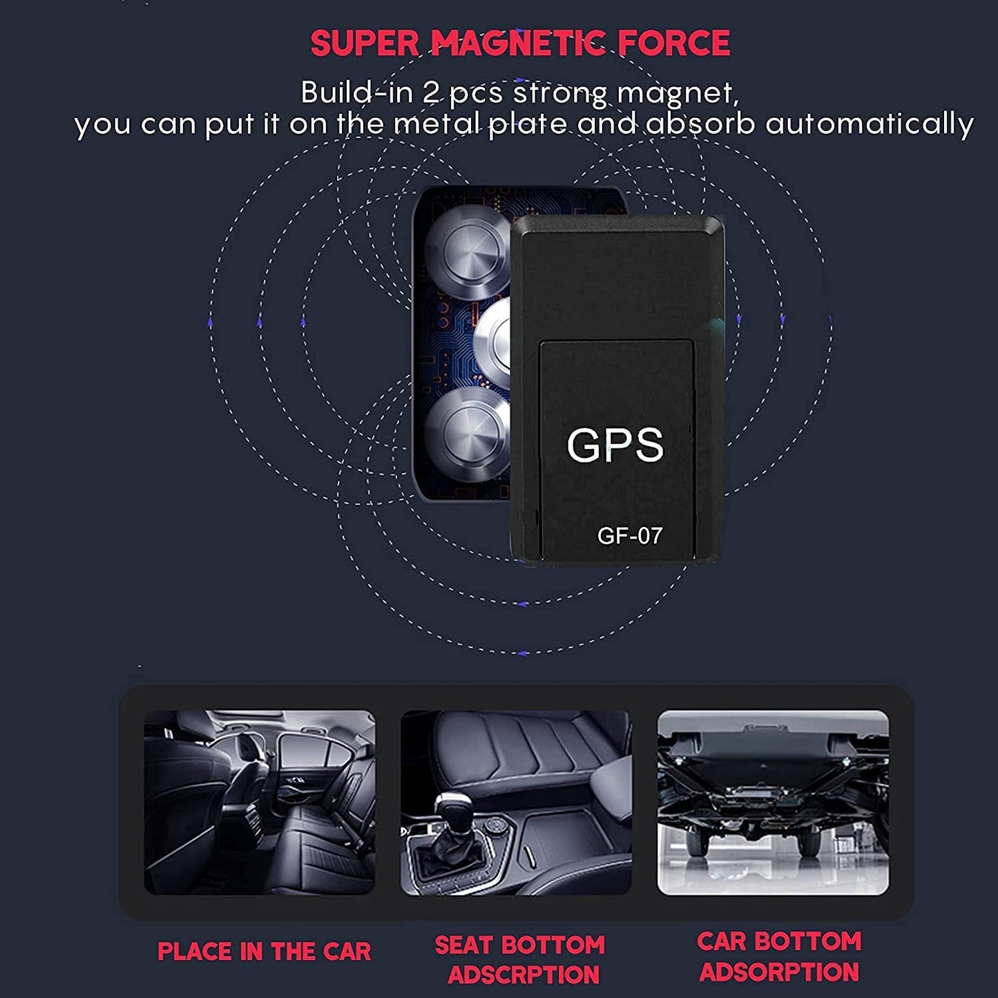 smallest GPS tracker for car 