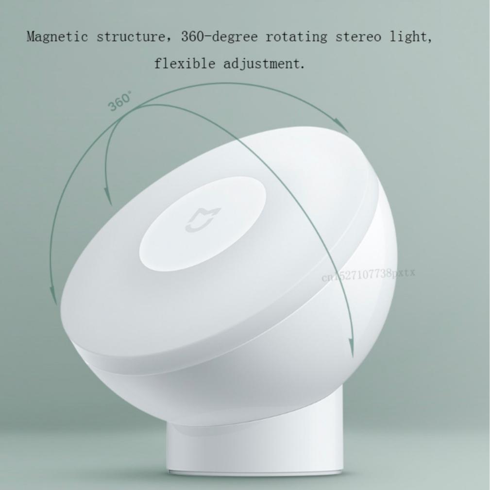 magnetic structure and 360 degree rotation