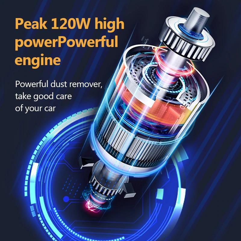 120 W powerful motor